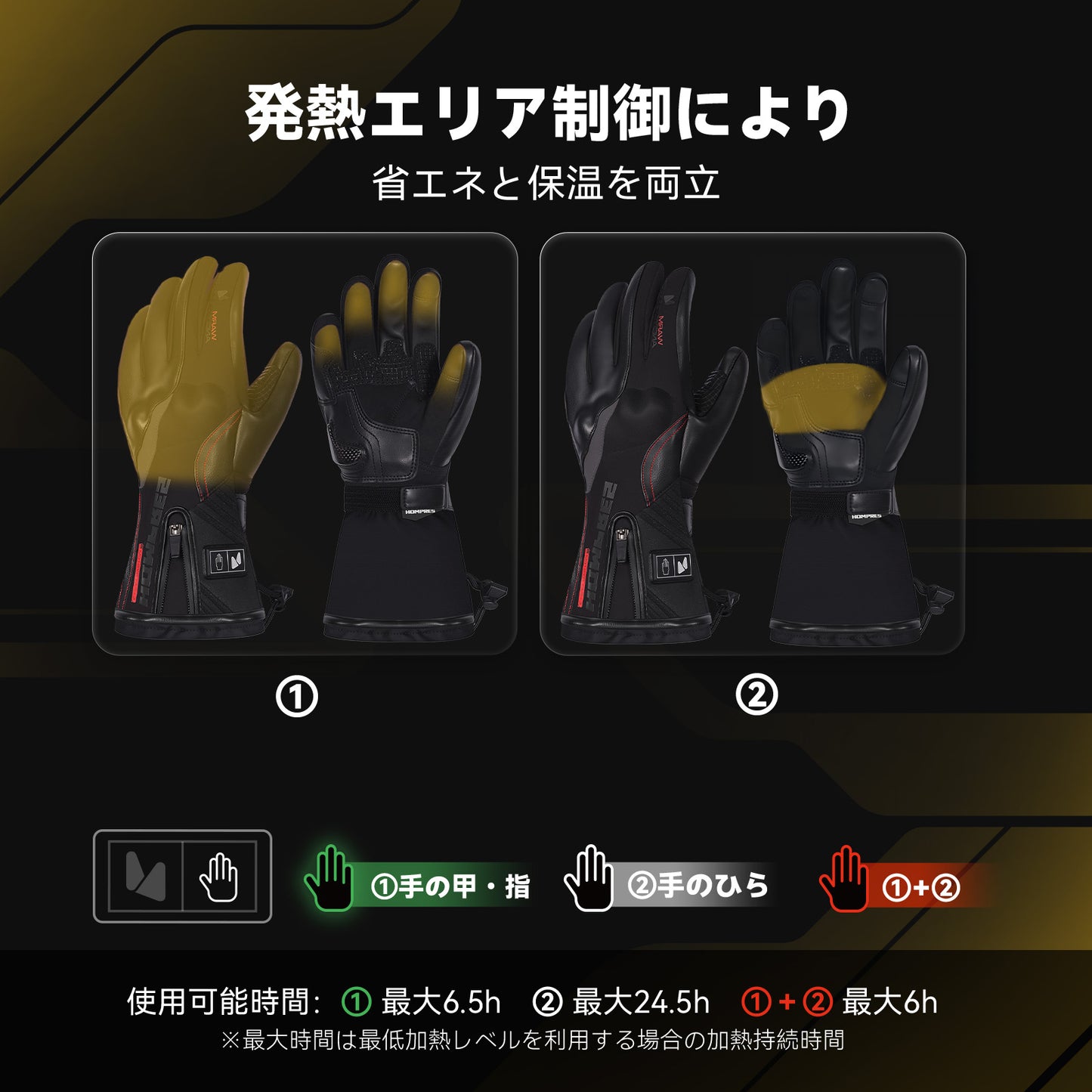 Hompres 2025年 電熱グローブ 11.1V両面全体発熱 手のひらと同面の指先発熱 発熱エリア制御 シガー電源ケーブル付き インナーグローブ付き モデルA