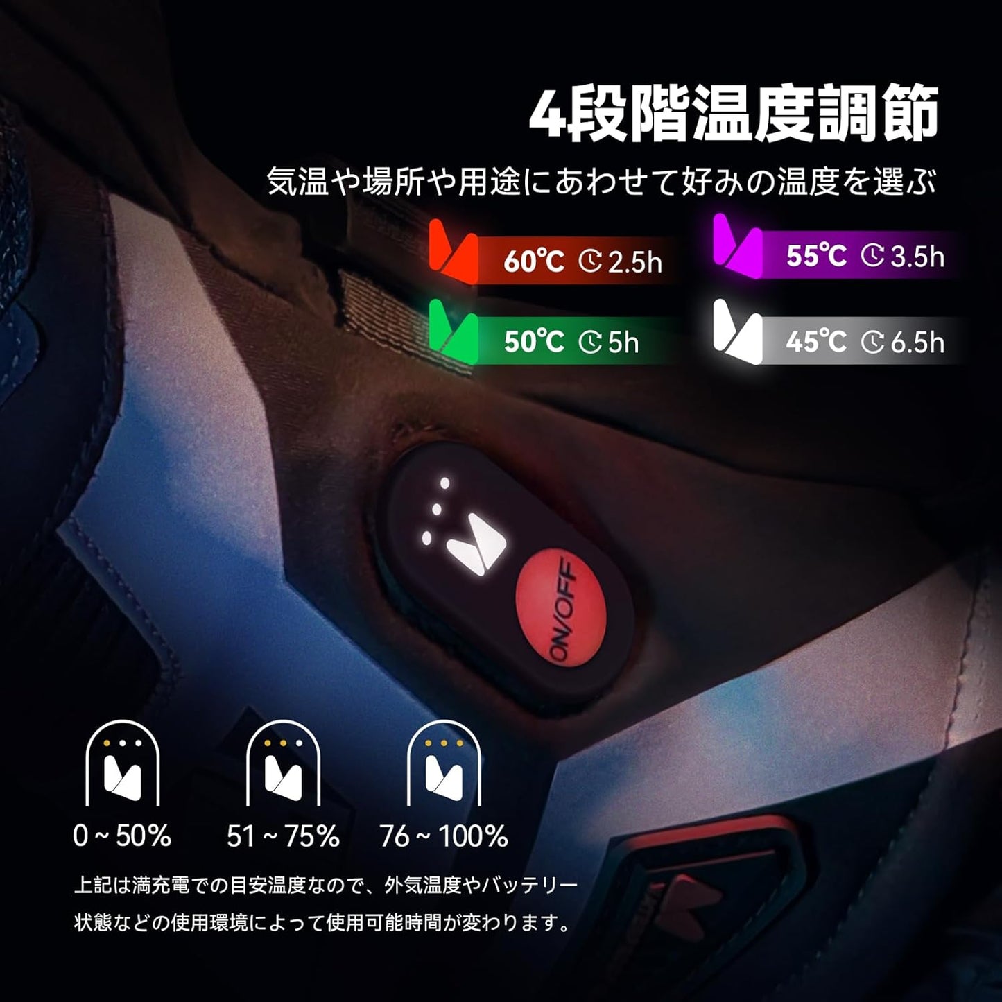 Hompres 電熱グローブ 11.1V バッテリー残量表示 バイク用 防寒防風防水 スマホ対応 滑り止め 4段階温度調節 バッテリー&シガー給電 Aタイプ