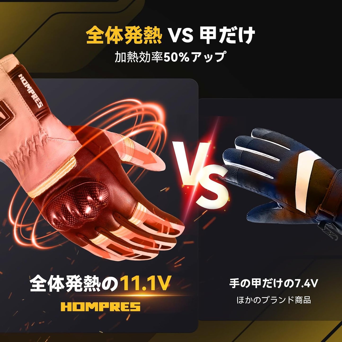Hompres 電熱グローブ 11.1V バイク用 冬用 発熱エリア別制御可能 防寒防風防水 スマホ対応 滑り止め 4段階温度調節 デュアル給電 メンズ レディース Bタイプ