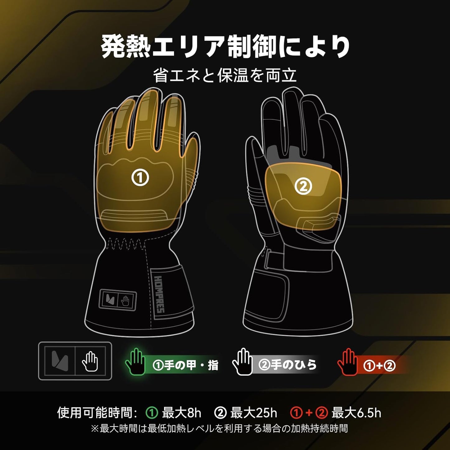 Hompres 電熱グローブ 11.1V バイク用 冬用 発熱エリア別制御可能 防寒防風防水 スマホ対応 滑り止め 4段階温度調節 デュアル給電 メンズ レディース Bタイプ