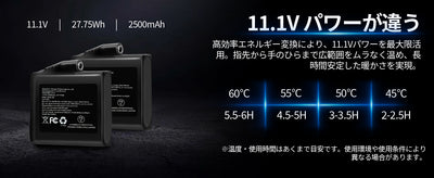 Hompres 電熱グローブ バイク用 11.1V両面全体発熱 3WAY給電対応（Type-C・シガーソケット・バッテリー）4段階温度調節 ナックルガード 撥水 防寒 スマホ対応 滑り止め ツーリング スキー 产品图片 3