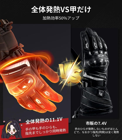 Hompres 電熱グローブ バイク用 11.1V両面全体発熱 3WAY給電対応（Type-C・シガーソケット・バッテリー）4段階温度調節 ナックルガード 撥水 防寒 スマホ対応 滑り止め ツーリング スキー
