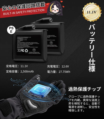 Hompres 電熱グローブ バイク用 11.1V両面全体発熱 3WAY給電対応（Type-C・シガーソケット・バッテリー）4段階温度調節 ナックルガード 撥水 防寒 スマホ対応 滑り止め ツーリング スキー