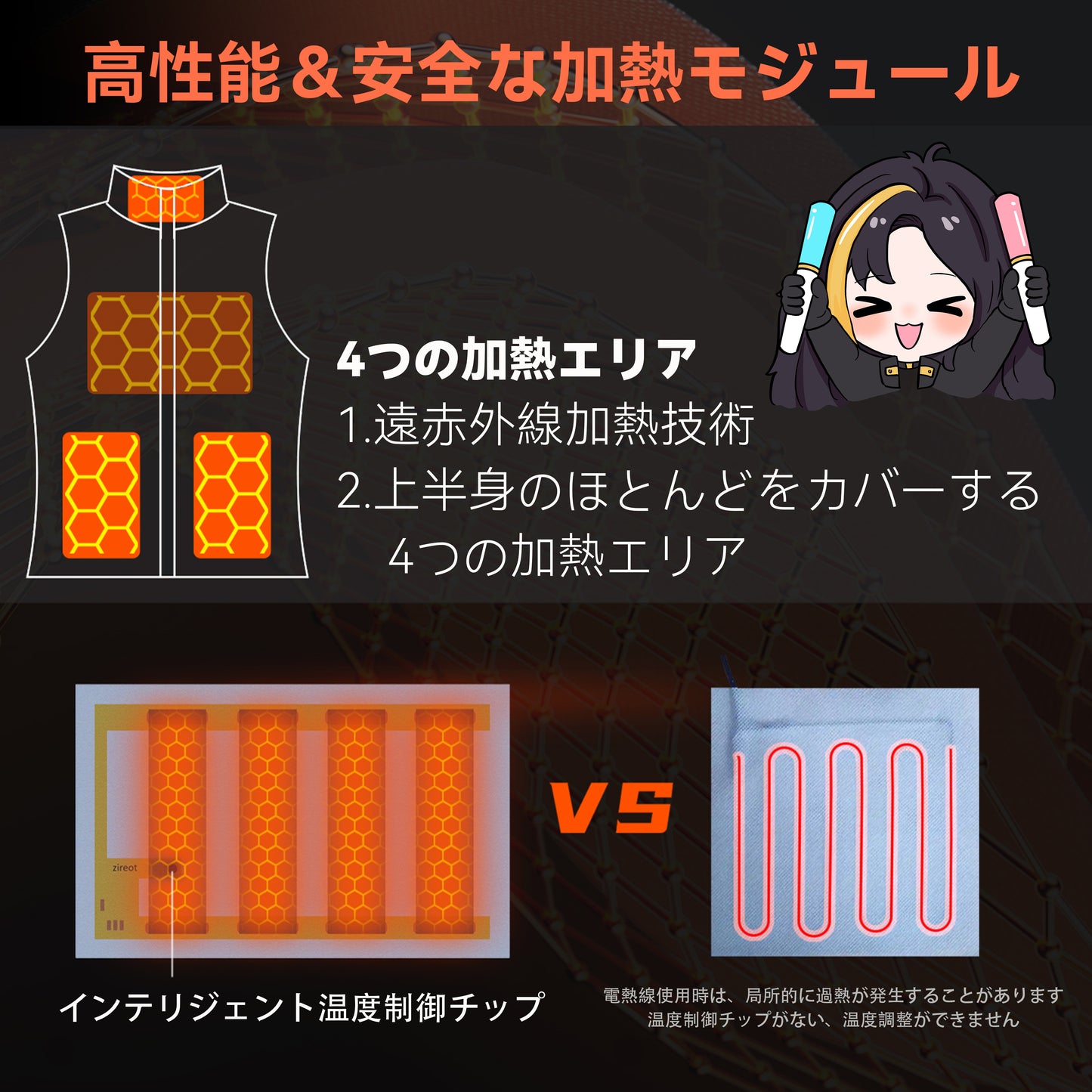 AVIDIA 電熱ベスト カーボンナノチューブ加熱 速暖 軽量で快適 4つエリア加熱