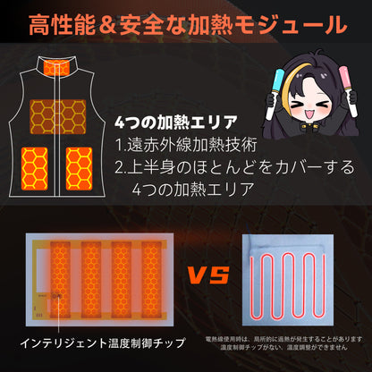 AVIDIA 電熱ベスト カーボンナノチューブ加熱 速暖 軽量で快適 4つエリア加熱