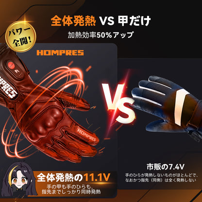 Hompres 2025年 電熱グローブ 全体PU革電熱グローブ 11.1V両面全体発熱 手のひらと同面の指先発熱 残量表示 シガー電源ケーブル付き インナーグローブ付き モデルB