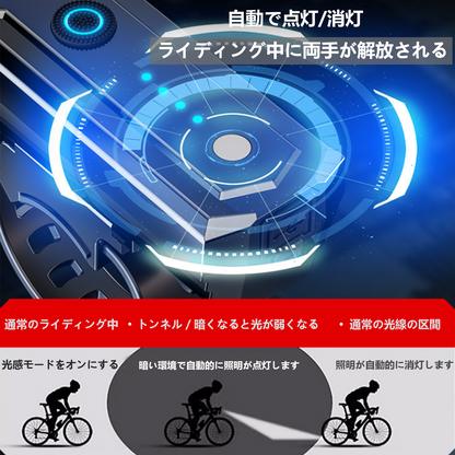 Hompers自転車ライト，夜間照明，遠射，防水