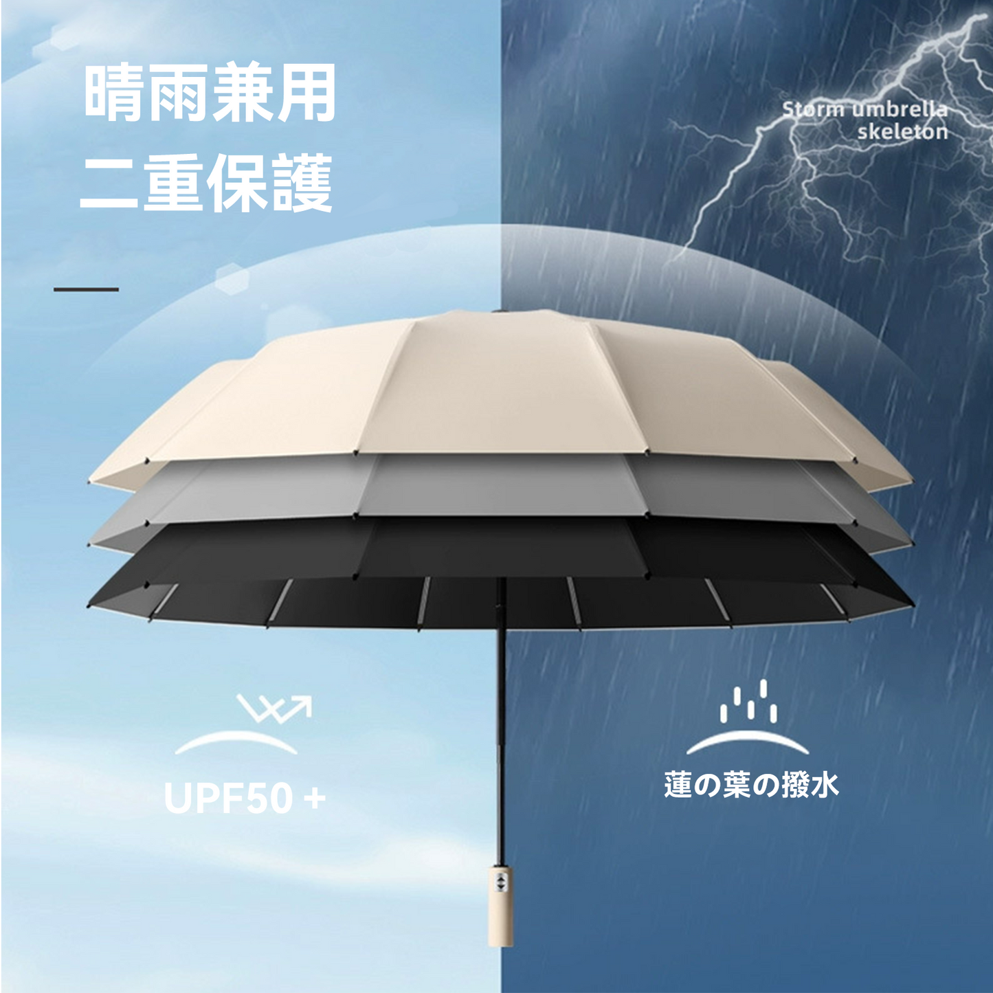 Hompres全自動 UVカット 晴雨兼用傘