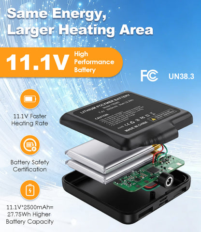 Hompres Heated Gloves for Men Women, 11.1V Rechargeable Electric Heated Work Gloves
