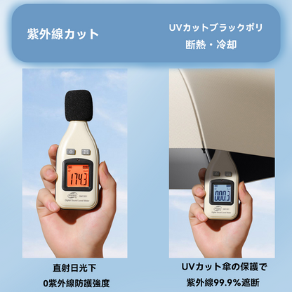 Hompres全自動 UVカット 晴雨兼用傘
