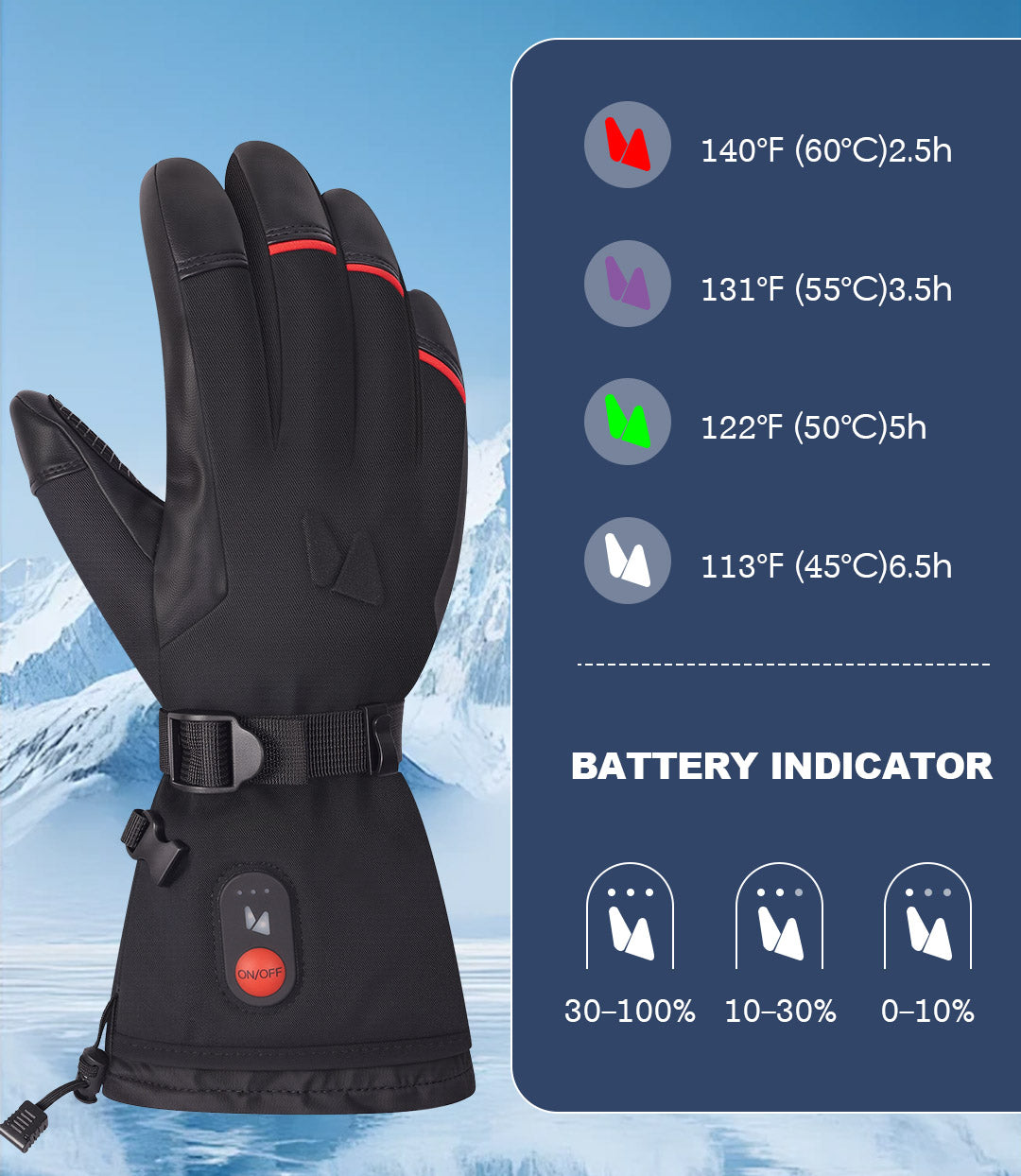 Hompres Heated Gloves for Men Women, 11.1V Rechargeable Electric Heated Work Gloves