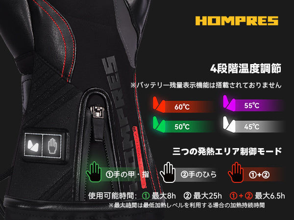 Hompres 2025年 電熱グローブ 11.1V両面全体発熱 手のひらと同面の指先