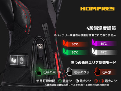 Hompres 2025年 電熱グローブ 11.1V両面全体発熱 手のひらと同面の指先発熱 発熱エリア制御 シガー電源ケーブル付き インナーグローブ付き モデルA 产品图片 3