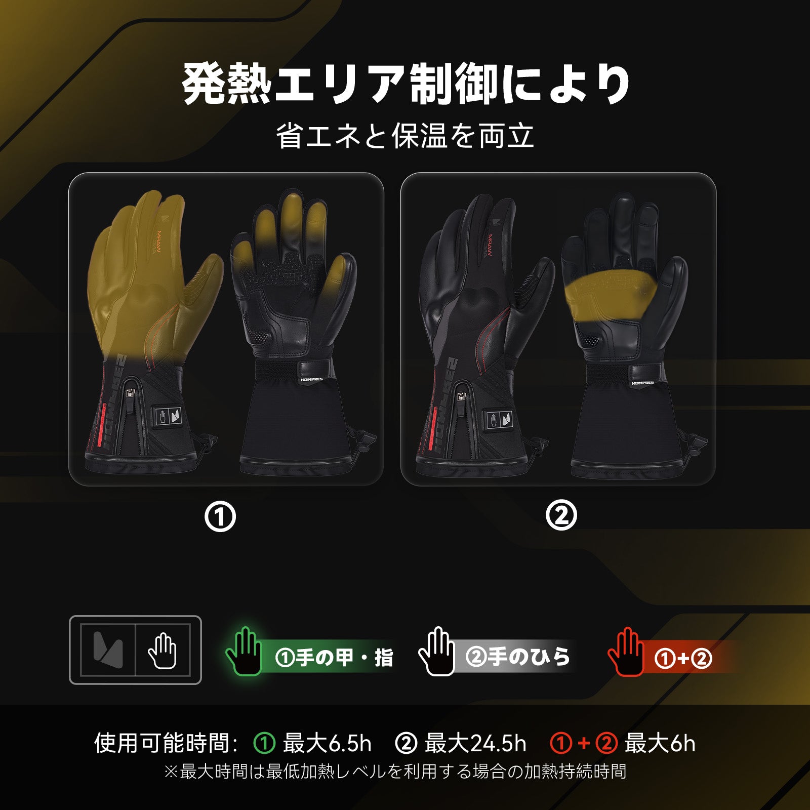 Hompres 2025年 電熱グローブ 11.1V両面全体発熱 手のひらと同面の指先