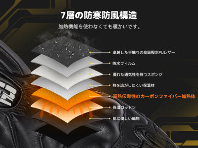 Hompres 2025年 電熱グローブ 全体PU革電熱グローブ 11.1V両面全体発熱 サイズ調整 手のひらと同面の指先発熱 残量表示 シガー電源ケーブル付き インナーグローブ付き モデルB 产品图片 14