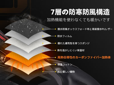Hompres 2025年 電熱グローブ 11.1V両面全体発熱 手のひらと同面の指先発熱 発熱エリア制御 シガー電源ケーブル付き インナーグローブ付き モデルA 产品图片 6
