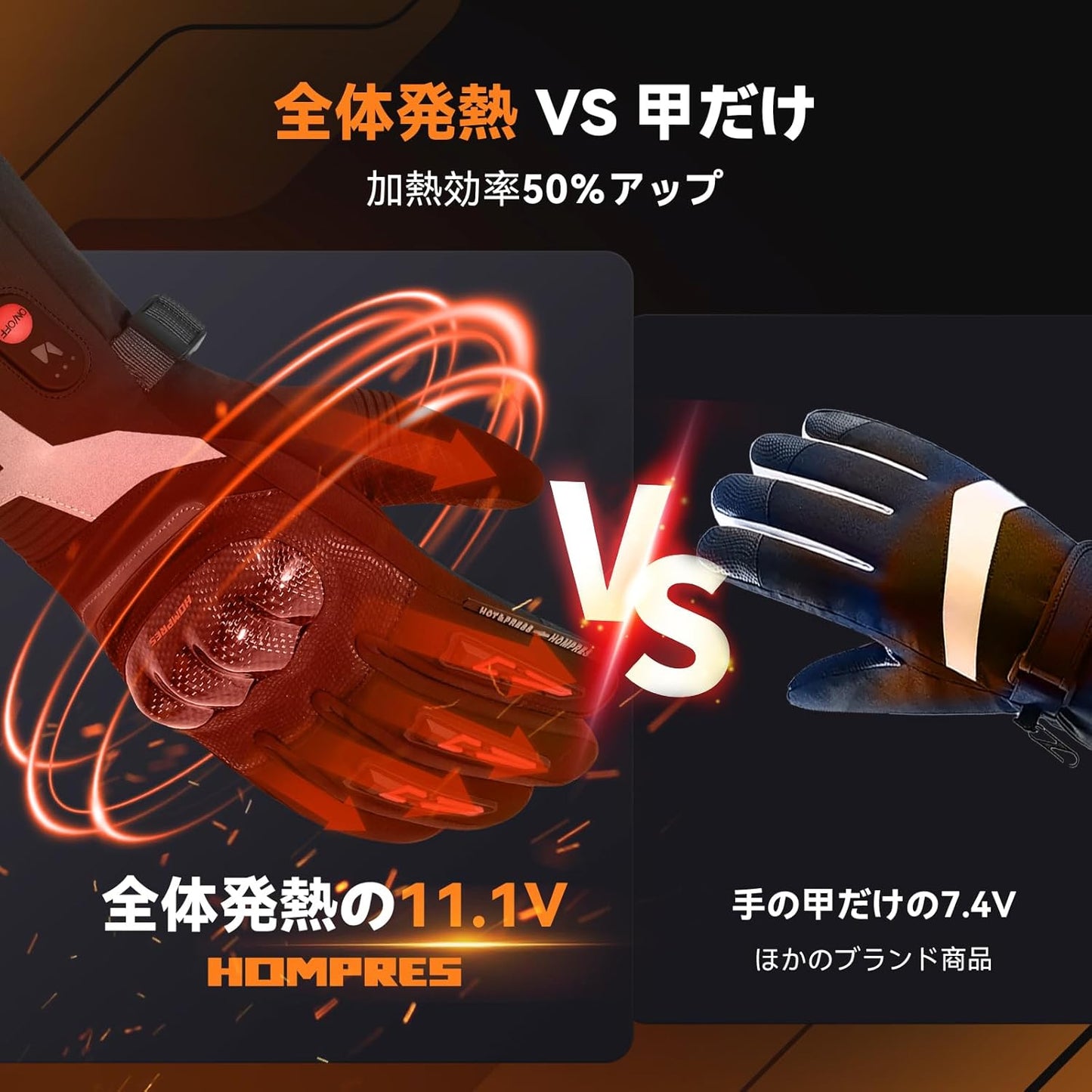 Hompres 電熱グローブ 11.1V バッテリー残量表示 バイク用  防寒防風防水 スマホ対応 滑り止め 4段階温度調節 バッテリー＆シガー給電 Aタイプ