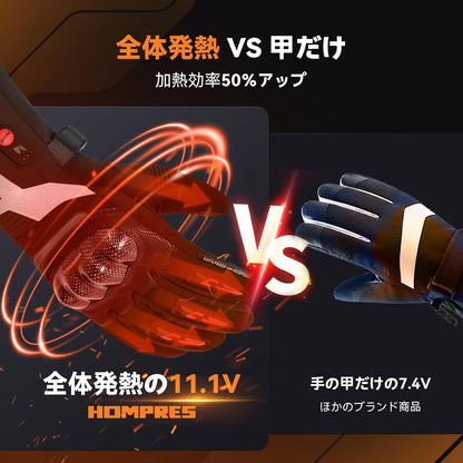 Hompres 電熱グローブ 11.1V バッテリー残量表示 バイク用  防寒防風防水 スマホ対応 滑り止め 4段階温度調節 バッテリー＆シガー給電 Aタイプ