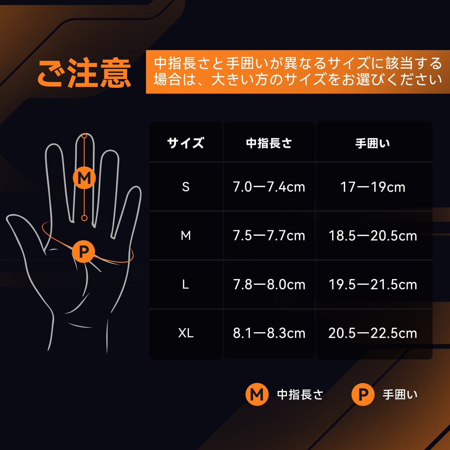 Hompres 2025年 電熱グローブ 全体PU革電熱グローブ 11.1V両面全体発熱 サイズ調整 手のひらと同面の指先発熱 残量表示 シガー電源ケーブル付き インナーグローブ付き モデルB